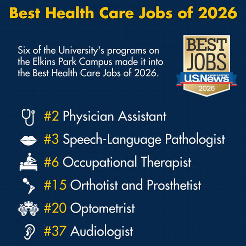 best health care jobs of 2026 post